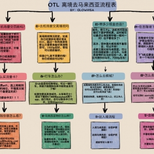 请输入相册名称