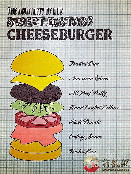 cheeseburger_anatomy_-_ig.jpg