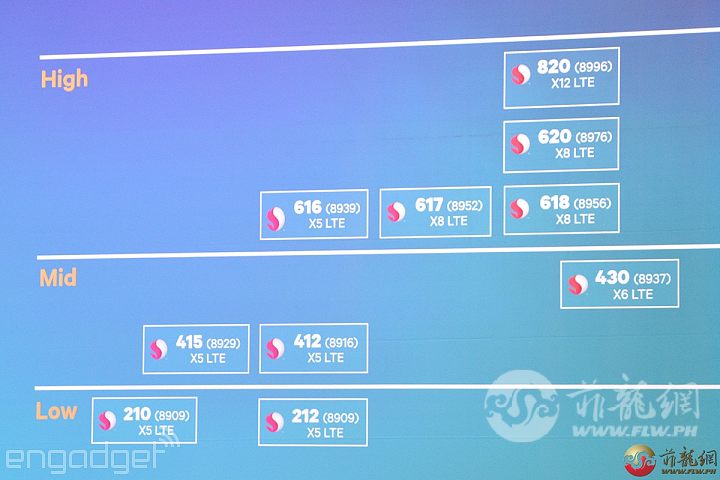 qualcomm-chips-2016.jpg