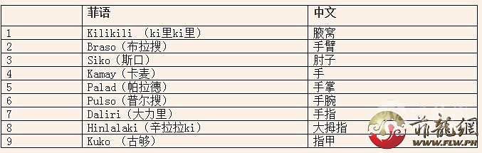 QQ截图20160208105325.jpg