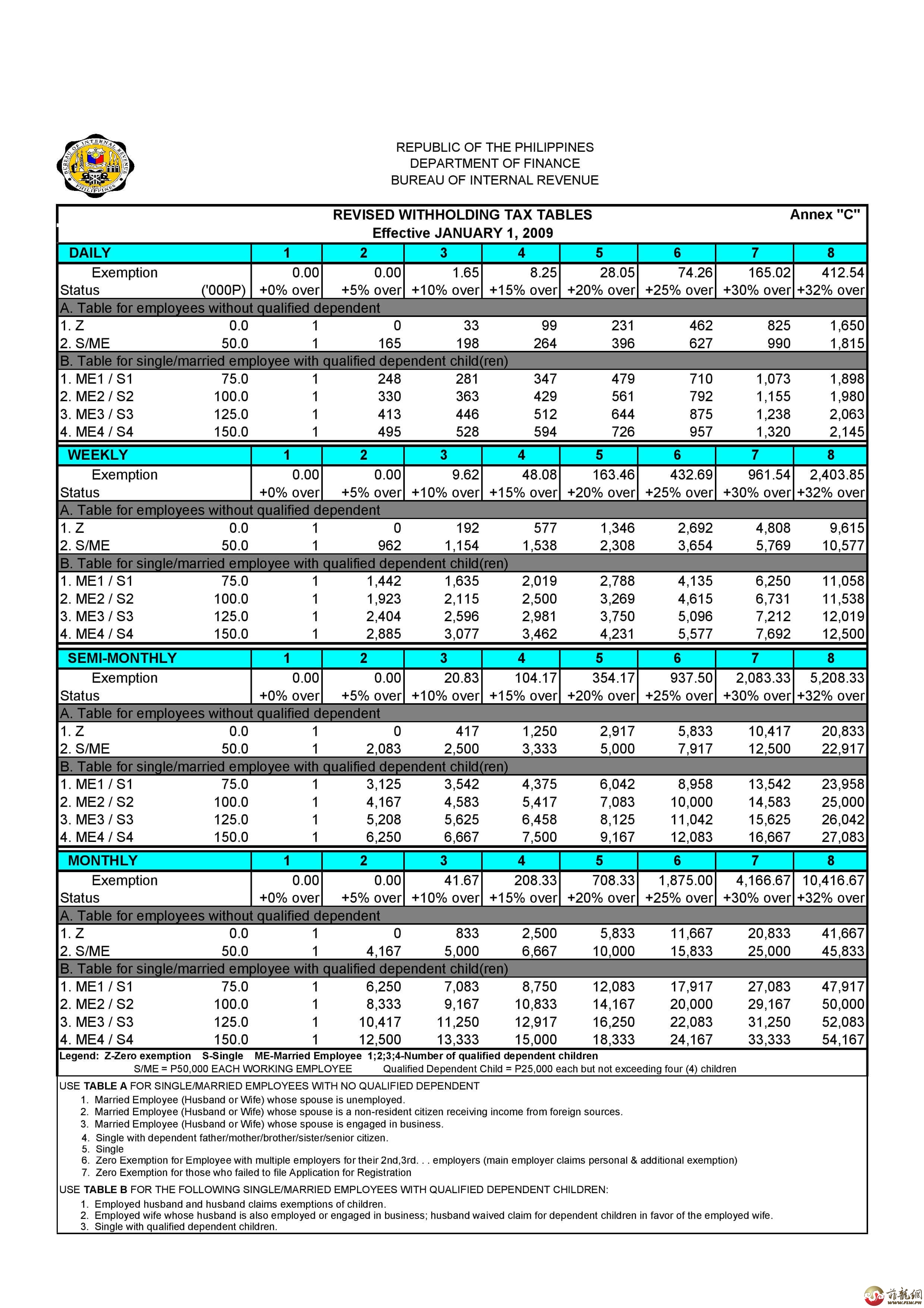 Withholding-Tax-Table.jpg