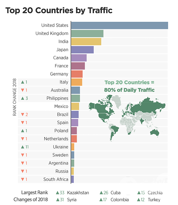 Screen Shot 2018-12-12 at 11.12.33 PM.png
