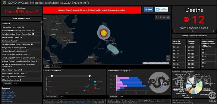 3-16菲律宾疫情图II.png