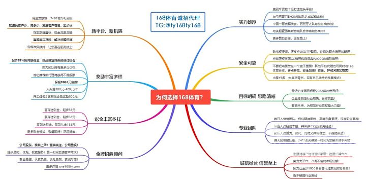 平台福利.jpg