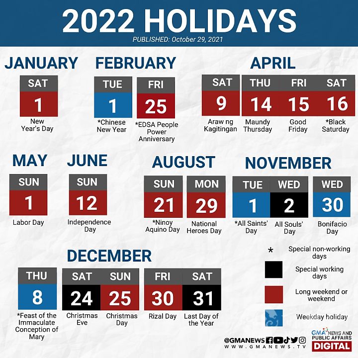 菲律宾2022年法定假期及特别假期（附薪资算法）