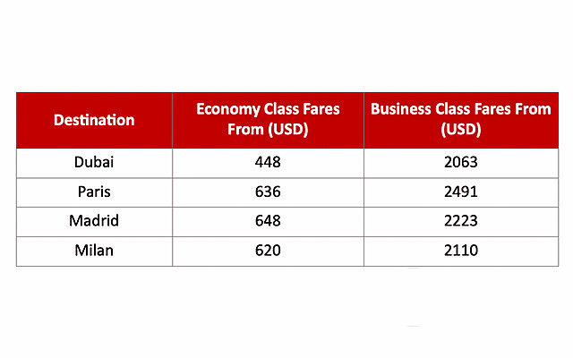 emirates-fare-1721272684.jpg