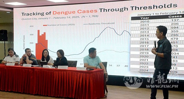 qc-dengue-outbreak.jpg