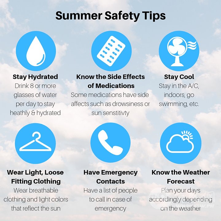 Summer Heat Health Tips (1).png